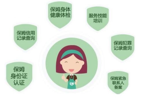 雇主使用家政查感受 有人血压蹿升有人心平气和